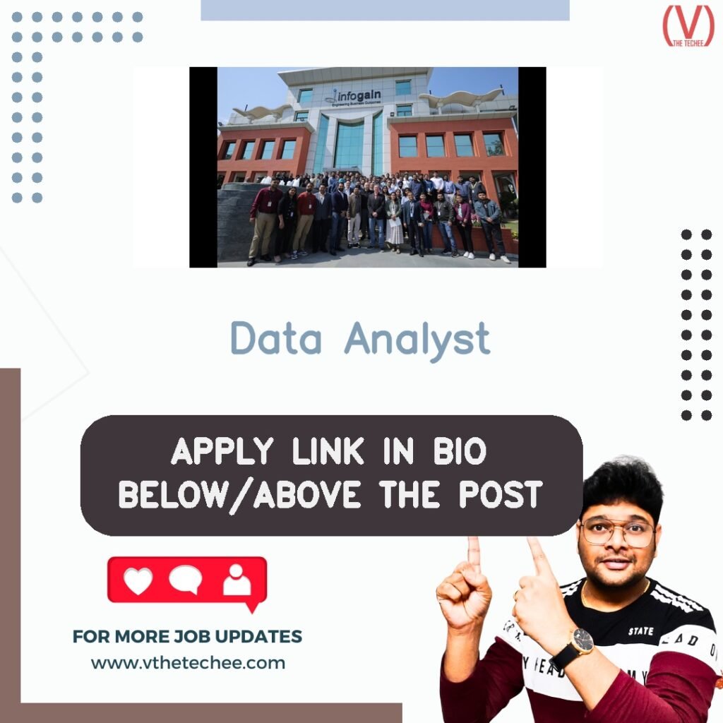 Data Analyst at Infogain India Private Limited