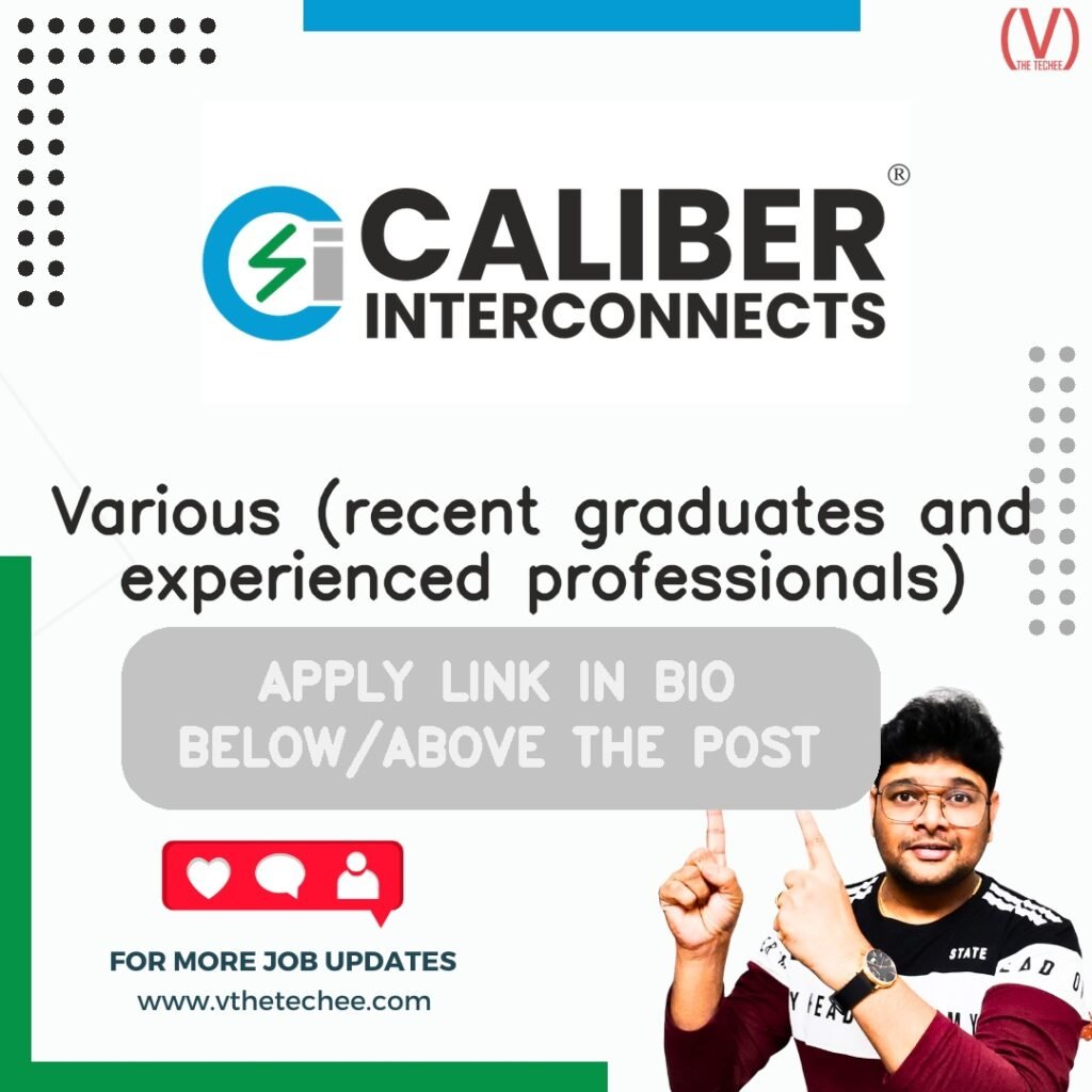Various (recent graduates and experienced professionals) at Caliber Interconnects
