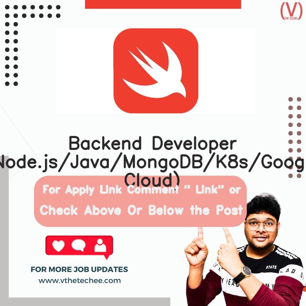 Backend Developer (Node.js/Java/MongoDB/K8s/Google Cloud) at Swift